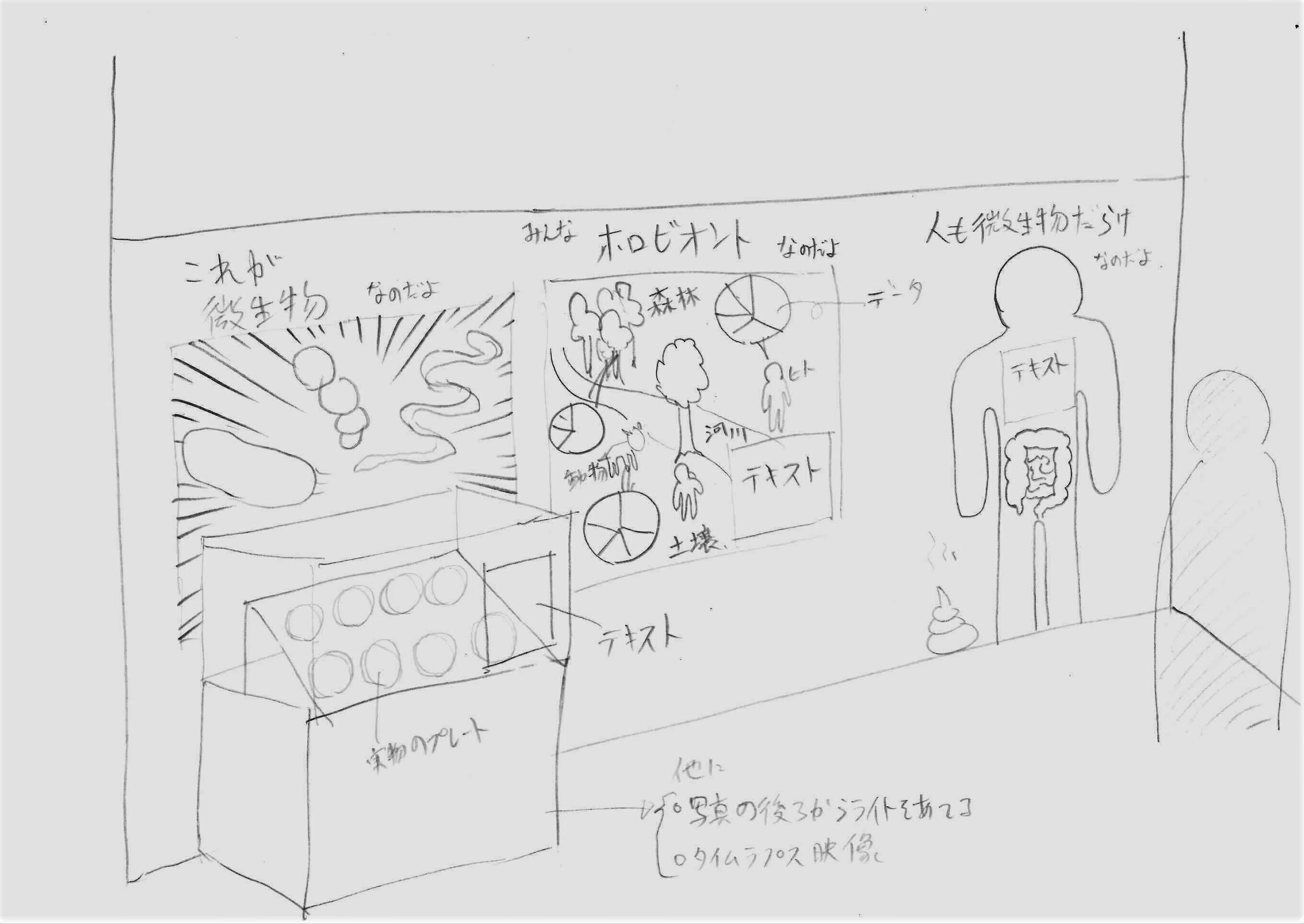 微生物の多様性を展示で表現するという挑戦 #02｜日本科学未来館