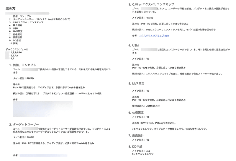 10段階で開発のフェーズと進め方を記したdoc。アプリの価値やコンセプトを検討する段階から、Designdoc作成まで、何をどんなゴールで、誰が進めていくのかをまとめた。これを雛形にできる状態にしている