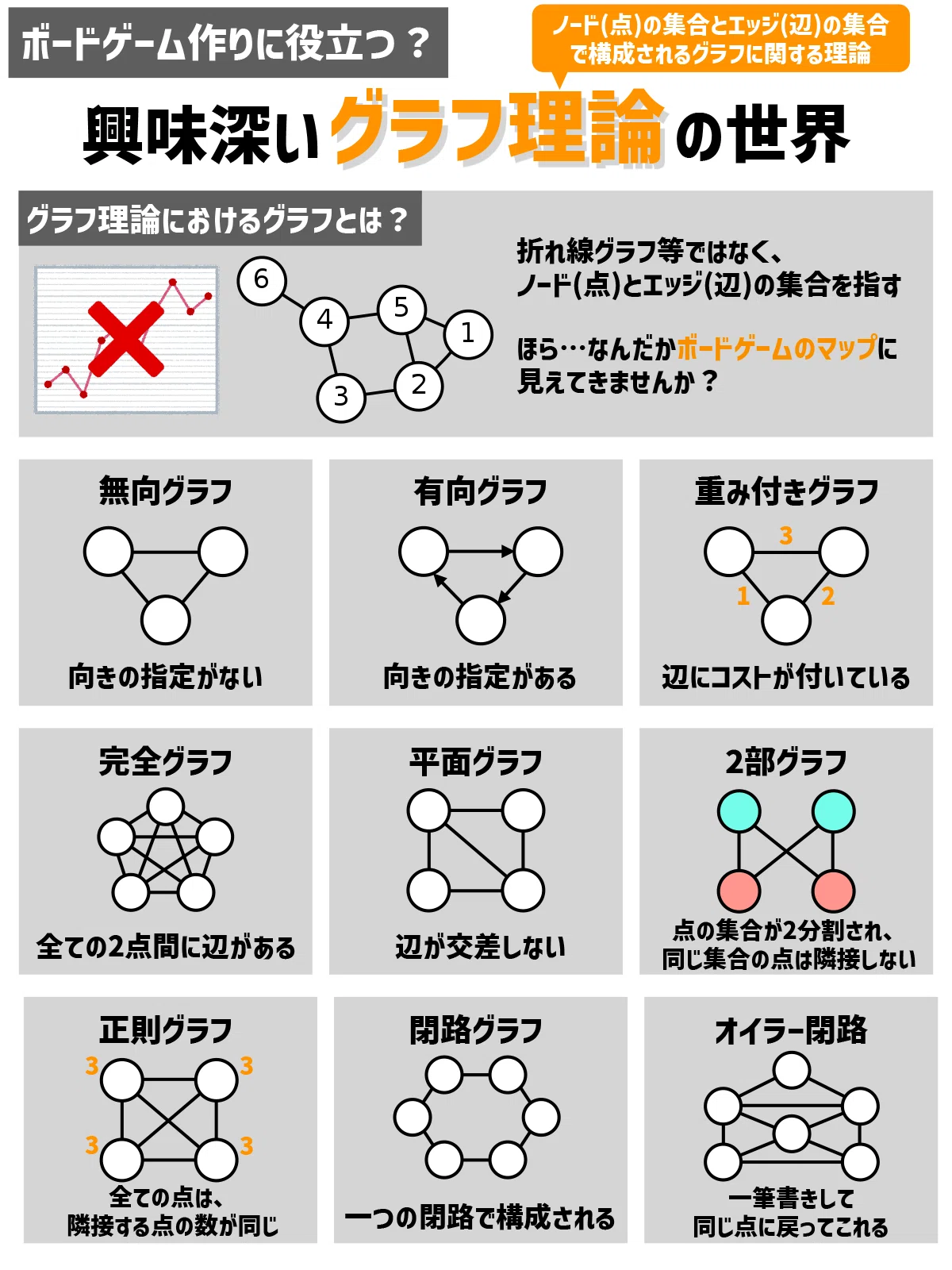 Movement Absract Example Creating My First Abstract Game|10m_before23h