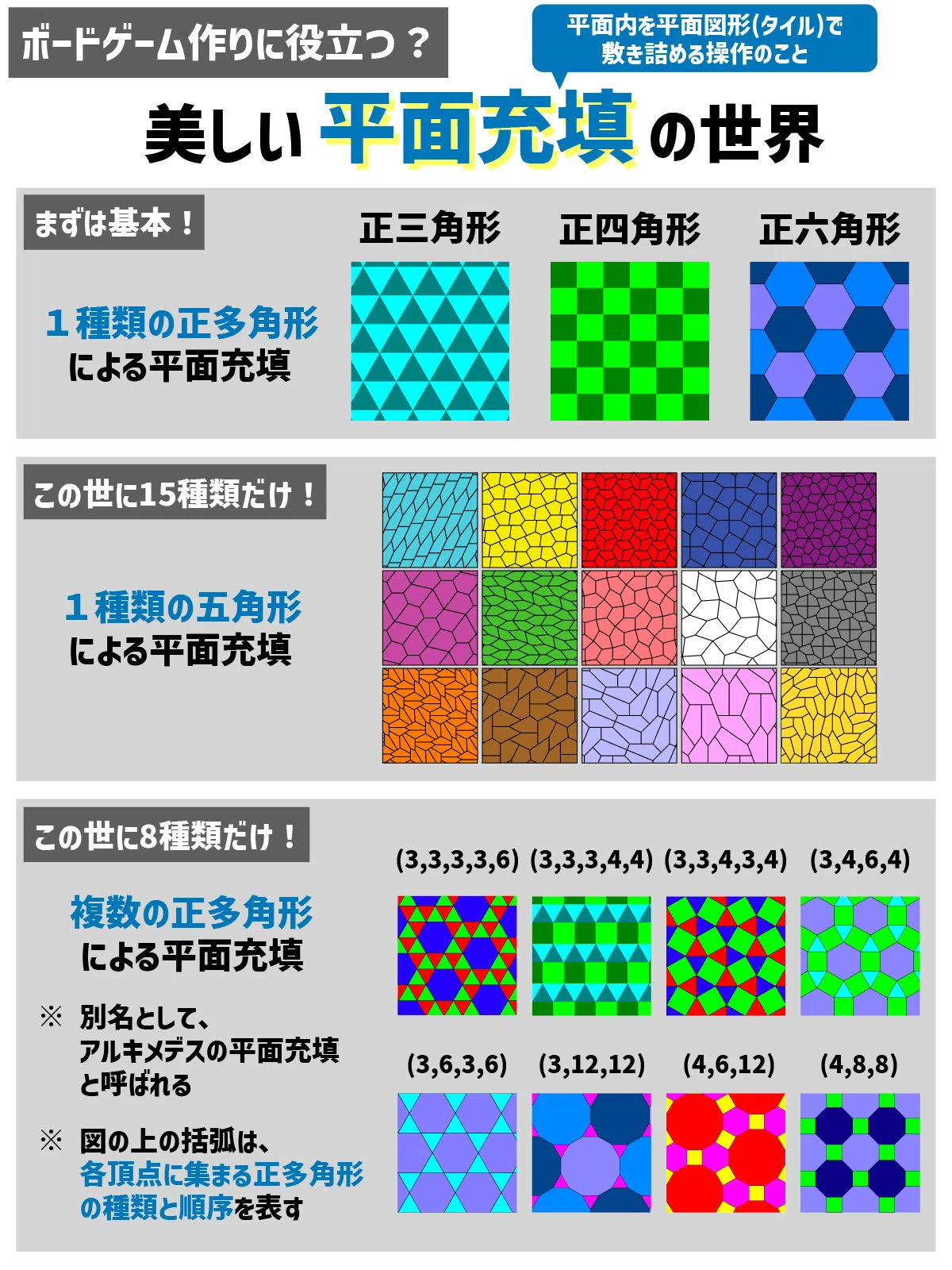 Movement Absract Example Creating My First Abstract Game|10m_before23h