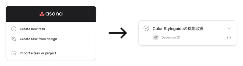 左側にAsanaのFigma widget、右にそのWIdgetにタスク情報をimportした後の表示