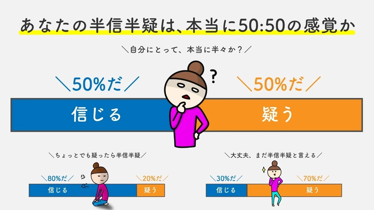半信半疑 と は