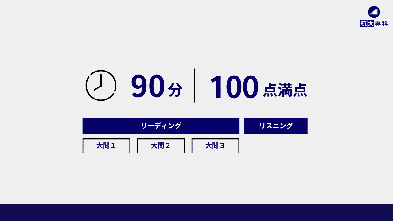 航空大学校 入試】 1次試験で実施される英語はどんな試験