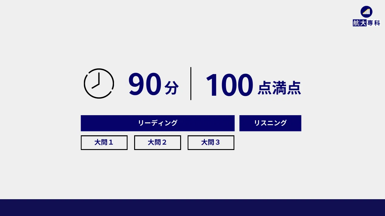 航空大学校 英語過去問 (H21-R2)+リスニング対策 航空大学校受験 航空大学校 英語過去問 (H21-R2)+リスニング対策 航空大学校受験