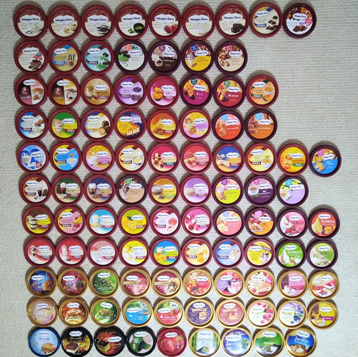 ハーゲンダッツ 蓋 たやすく
