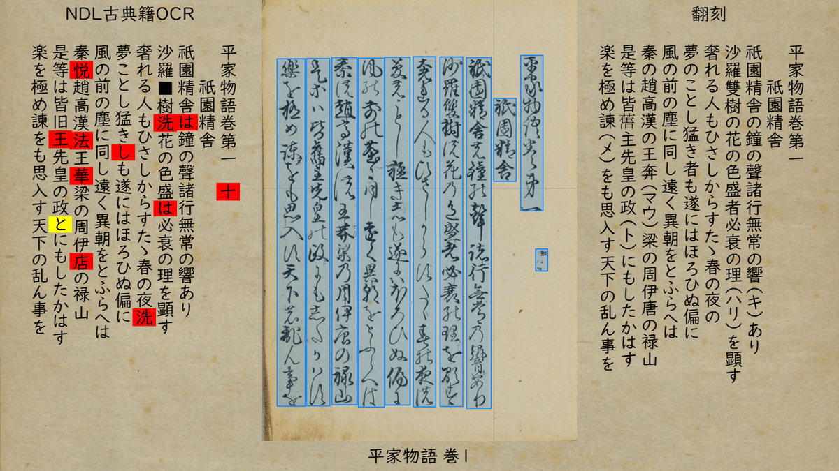 検証】古典籍の全文検索はできるのか【くずし字OCR/#次世代 検証】古典籍の全文検索はできるのか【くずし字OCR/#次世代