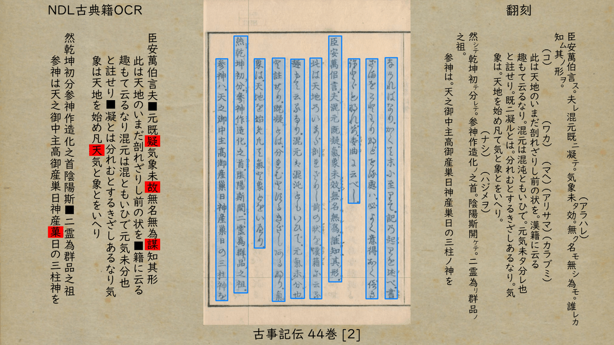 検証】古典籍の全文検索はできるのか【くずし字OCR/＃次世代