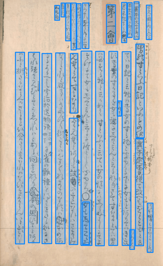 検証】古典籍の全文検索はできるのか【くずし字OCR/#次世代 検証】古典籍の全文検索はできるのか【くずし字OCR/#次世代