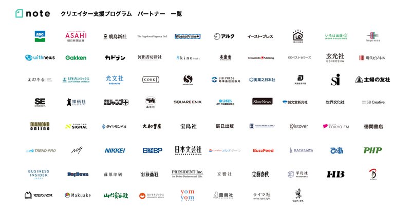 noteクリエイター支援プログラムのパートナー企業