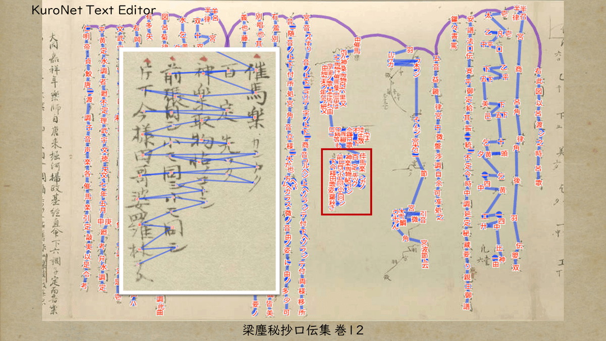 検証】古典籍の全文検索はできるのか【くずし字OCR/#次世代 検証】古典籍の全文検索はできるのか【くずし字OCR/#次世代