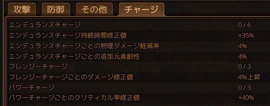 Path Of Exile初心者でも赤マップ周回できた耐性の積み上げ方 Meganegao Note