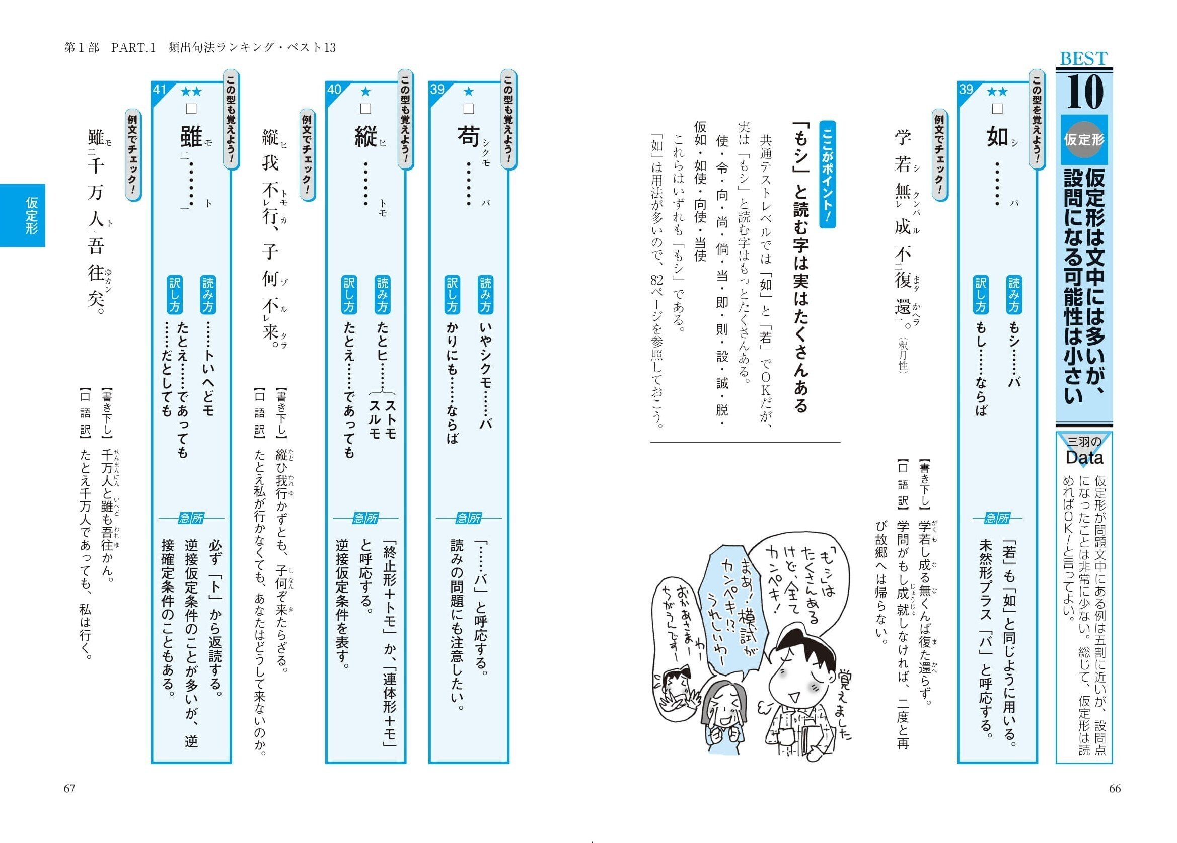 センター漢文解法マニュアル/三羽 邦美 センター漢文 8本のモノサシ (大学受験合格請負シリーズ) | 三羽