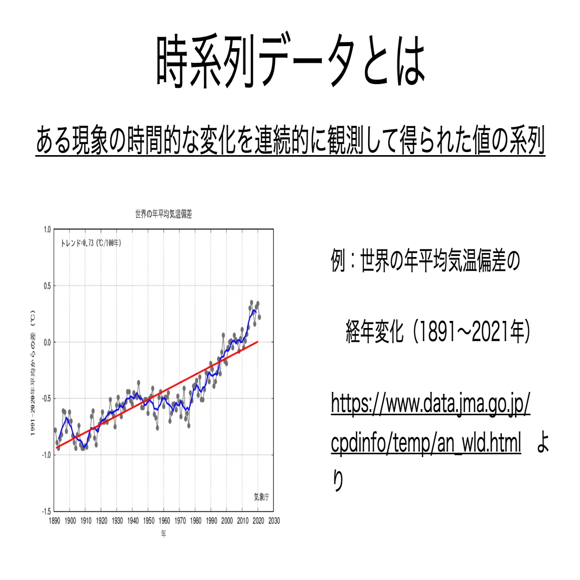 書記が数学やるだけ#633 差分方程式の解法｜鈴華書記（Writer Rinka）