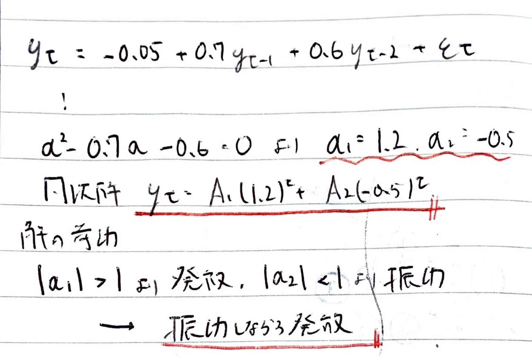 書記が数学やるだけ#633 差分方程式の解法｜鈴華書記（Writer Rinka）