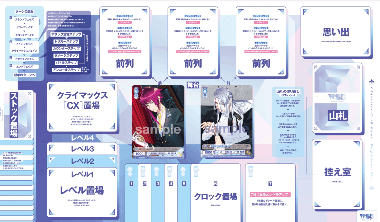 WSB】門扉A3! 解説｜ちまつ