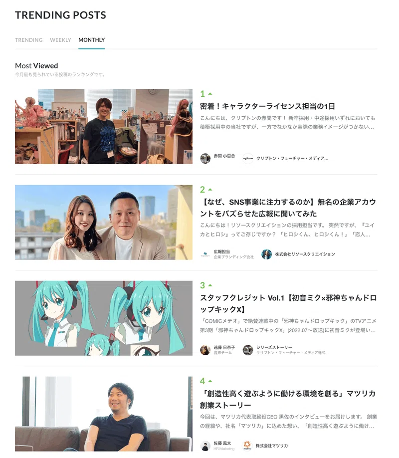 Article content