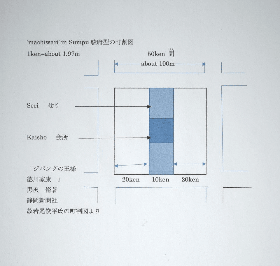 連載～静岡の歴史を学ぼう183】Sumpu Bird's-eye view Part 2 駿府