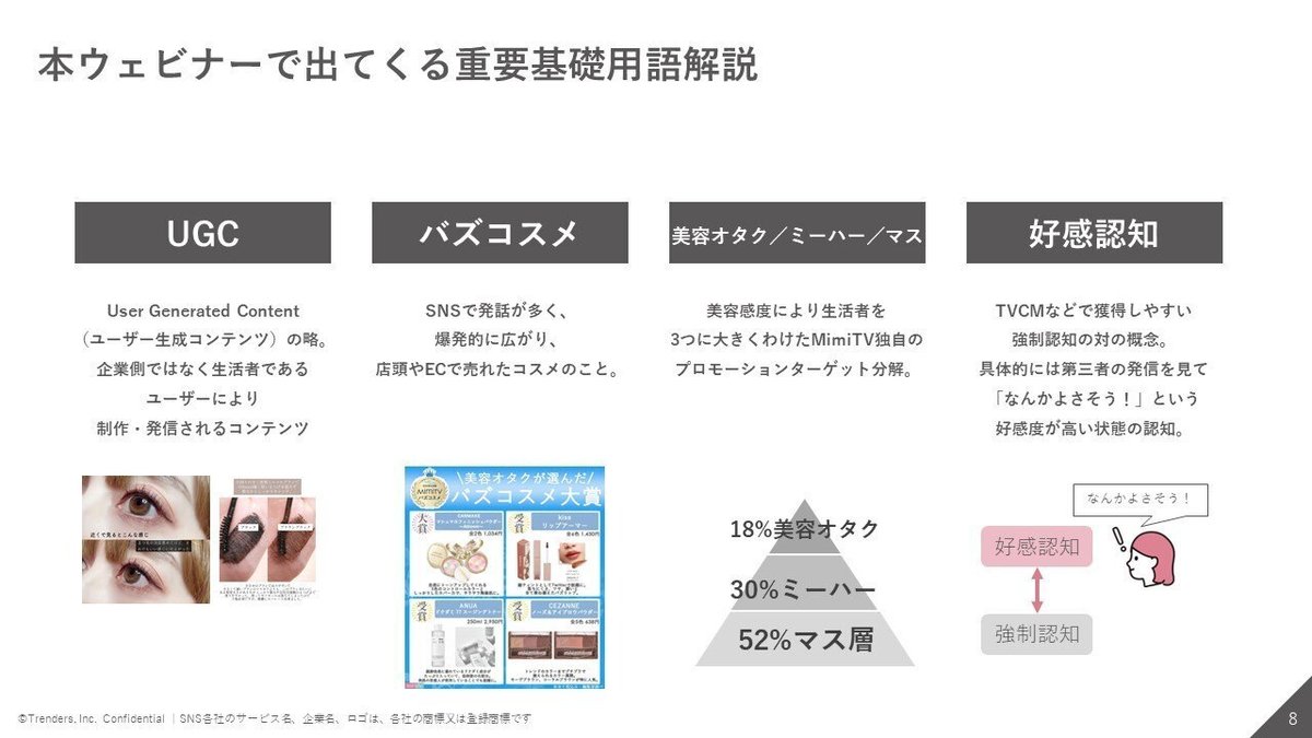 SNS連携による美妝コンテンツの拡散と集客強化