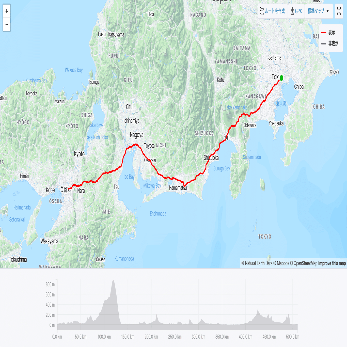 キャノンボール （東京→大阪）挑戦（抄録？）｜ホリトモ