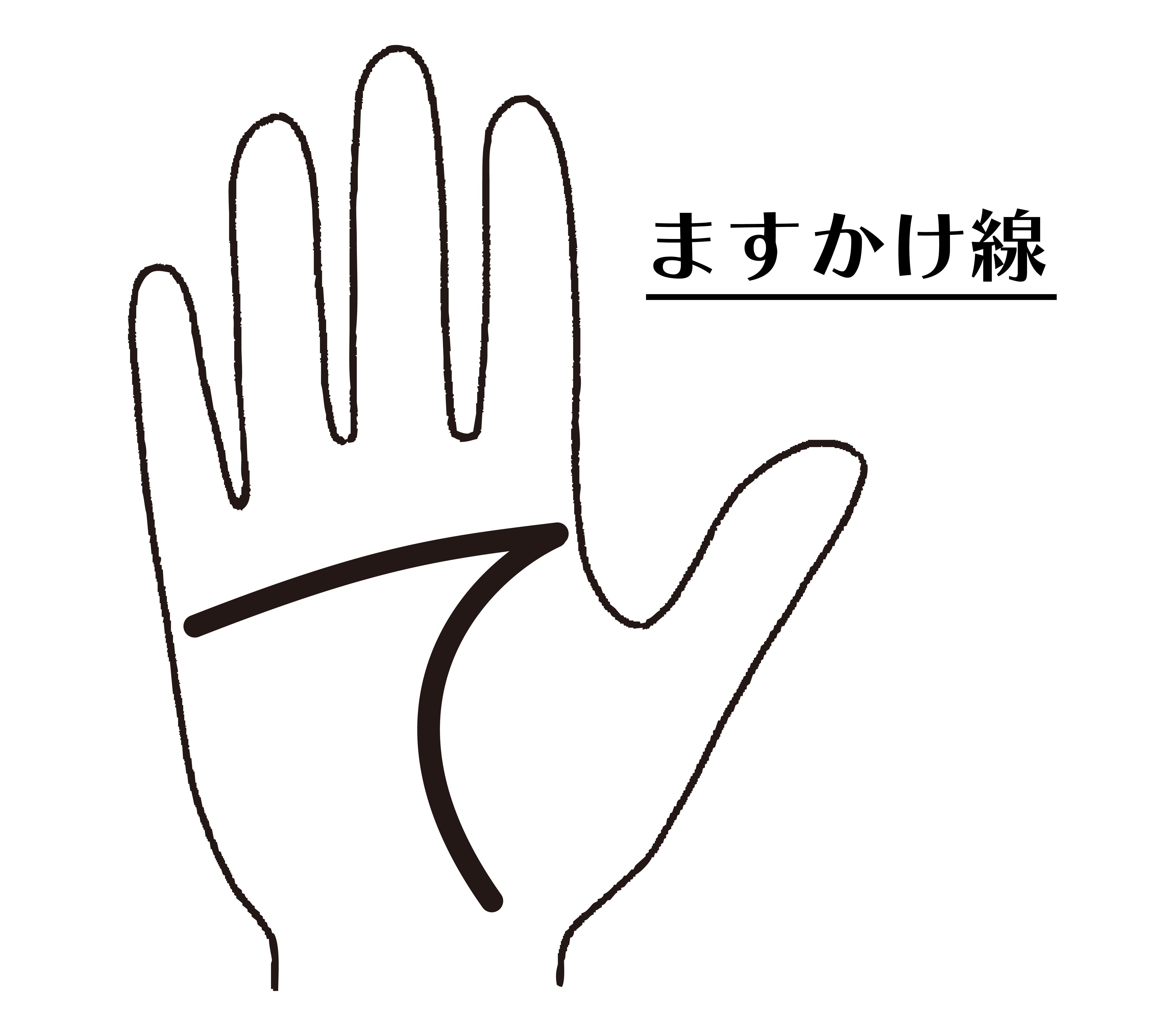 開運！新しい手相の読み解き方【試し読み】｜ビジネス社