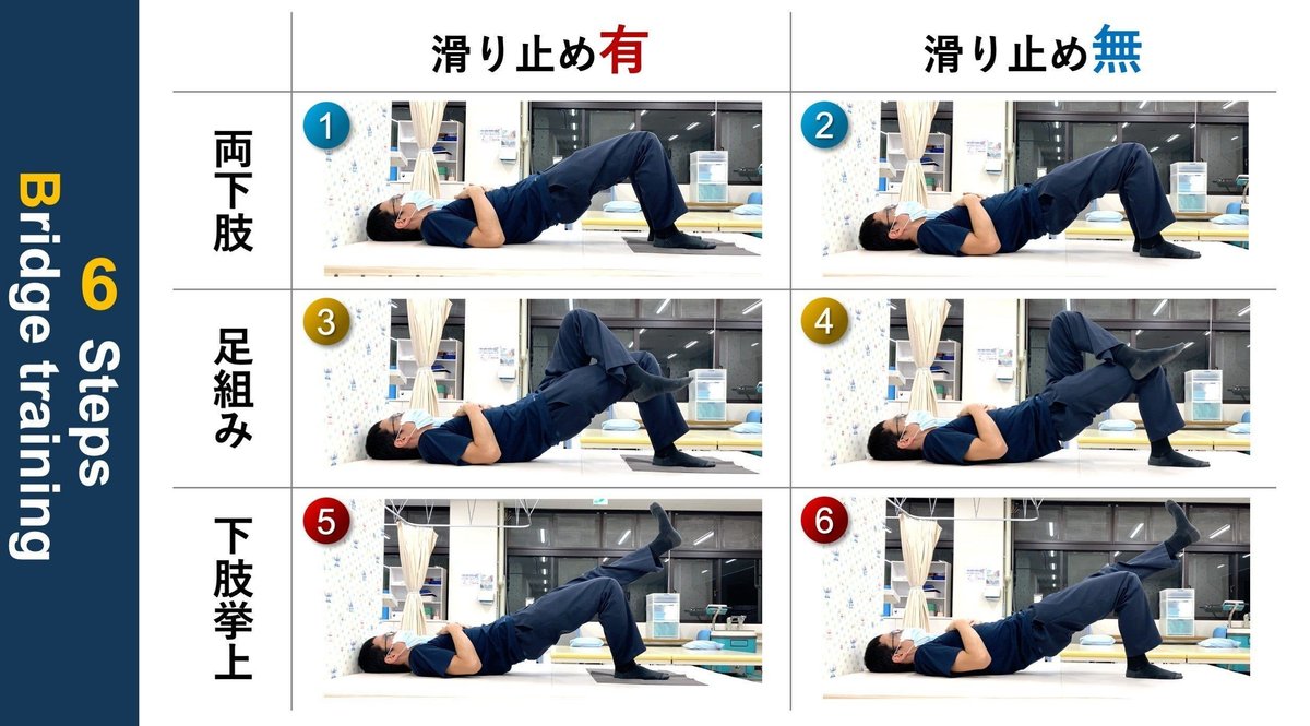 Bridge training。『6 steps』 漸進的トレーニング｜Super Human | 理学療法士／保健学博士 Ph.D.