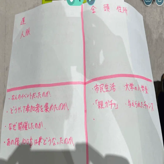 興味 関心の世界を広げよう 盛岡第三高等学校