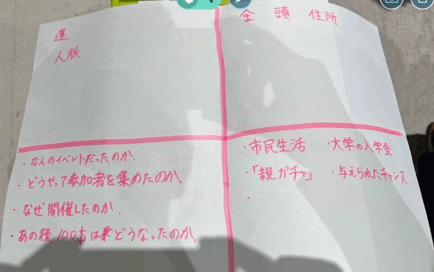 興味 関心の世界を広げよう 盛岡第三高等学校 興味 関心の世界を広げよう 盛岡第三高等学校