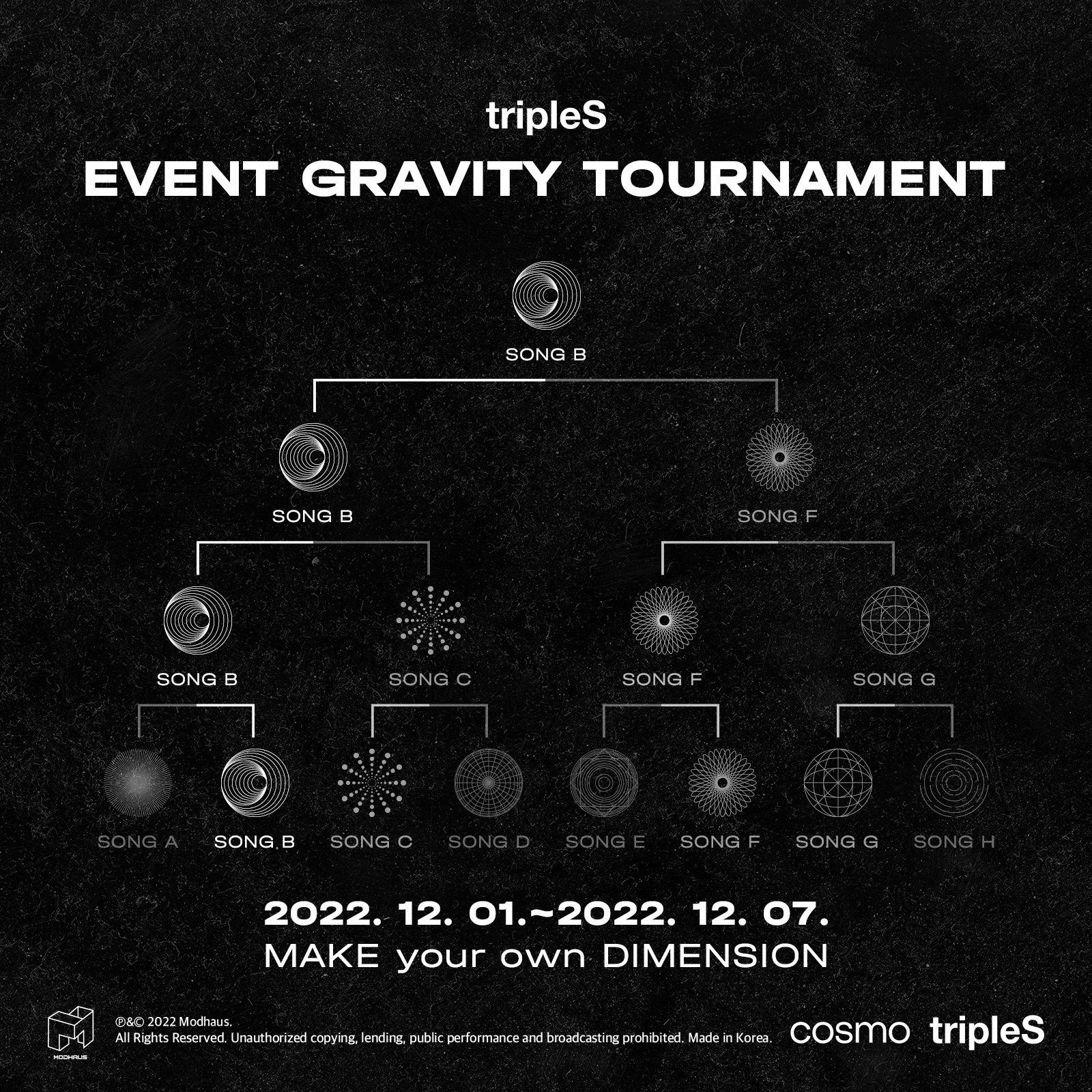 tripleSのアプリ「Cosmo」とデジタルトレカ「Objekt」の使い方