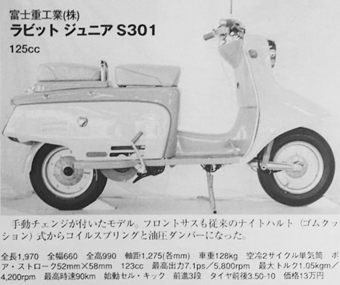 2ストふしぎ発見】スバルのスクーター！富士ラビット後期型｜HoOcH  