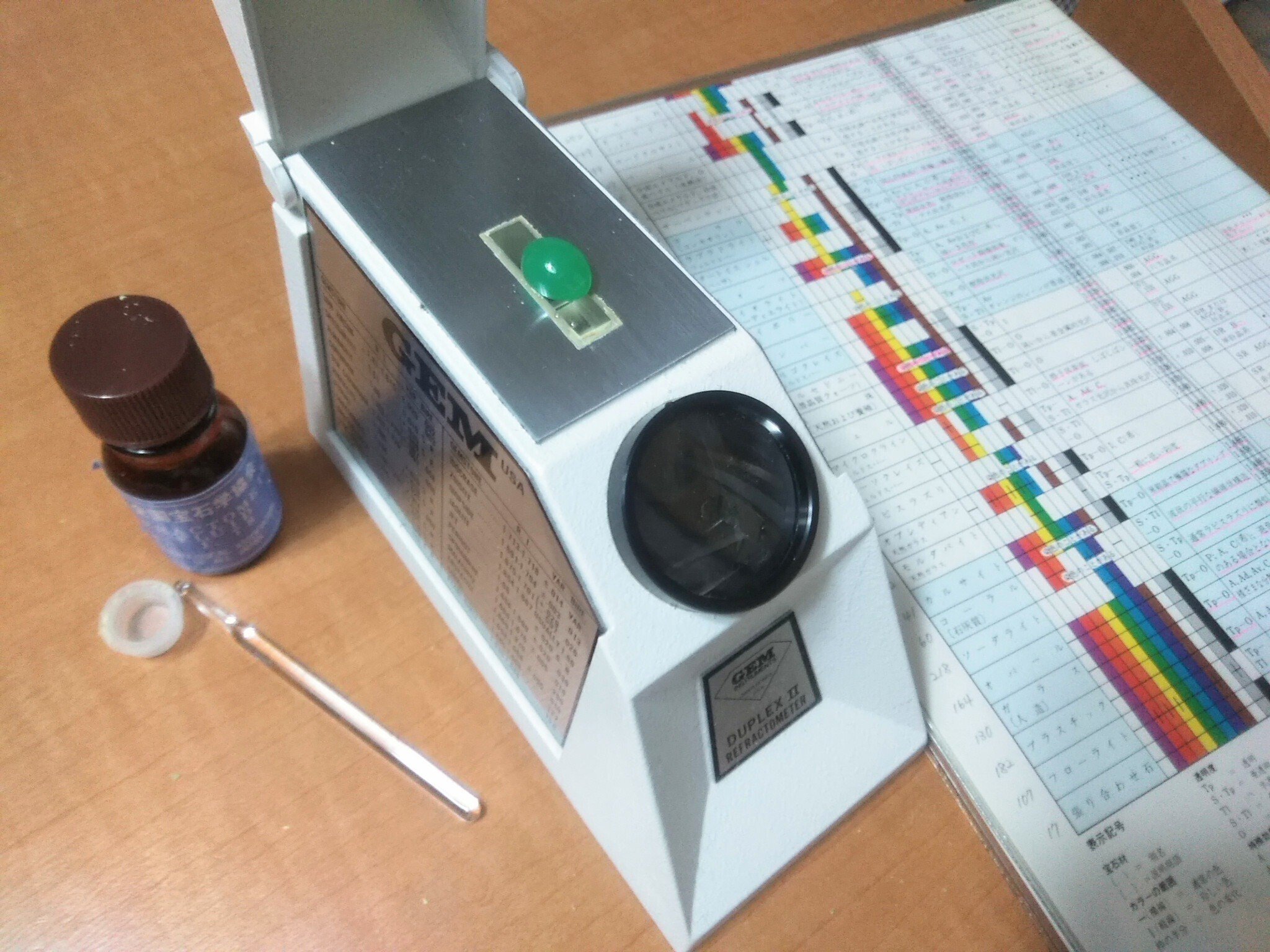 宝石】屈折計 - Refractometer｜はなえみ🌺（キャリアコンサルタント＋