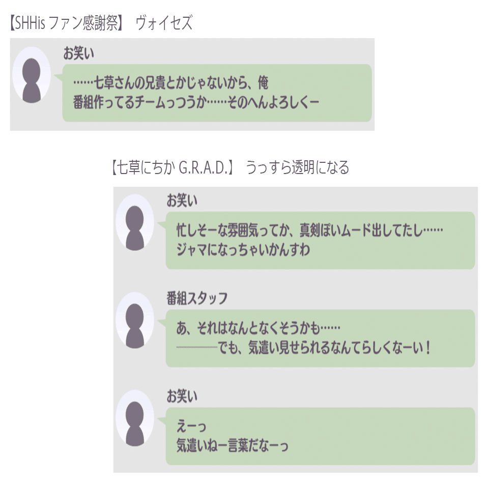 人生 七草にちかg R A D 緋田美琴g R A D Tiedap Note
