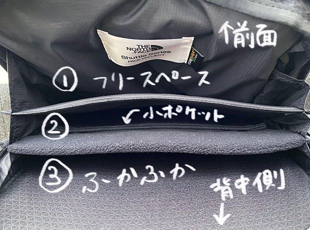 バッグ THE NORTH FACE Shuttle Daypack Slim 公式】シャトルデイパックスリム｜ザ・ノース・フェイス公式ストア