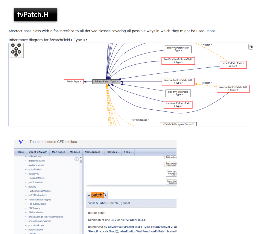 OpenFOAM用のC++勉強(5)】境界面における速度場と圧力場の取得｜物理