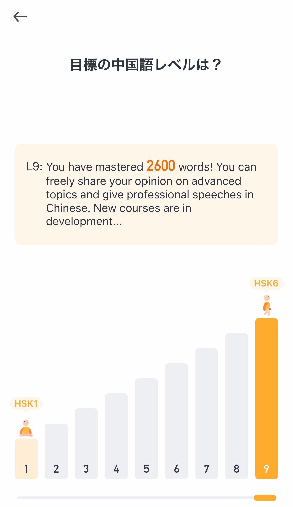 中国語学習アプリ『Super Chinese』って知っとる？ HSK6級のゆる