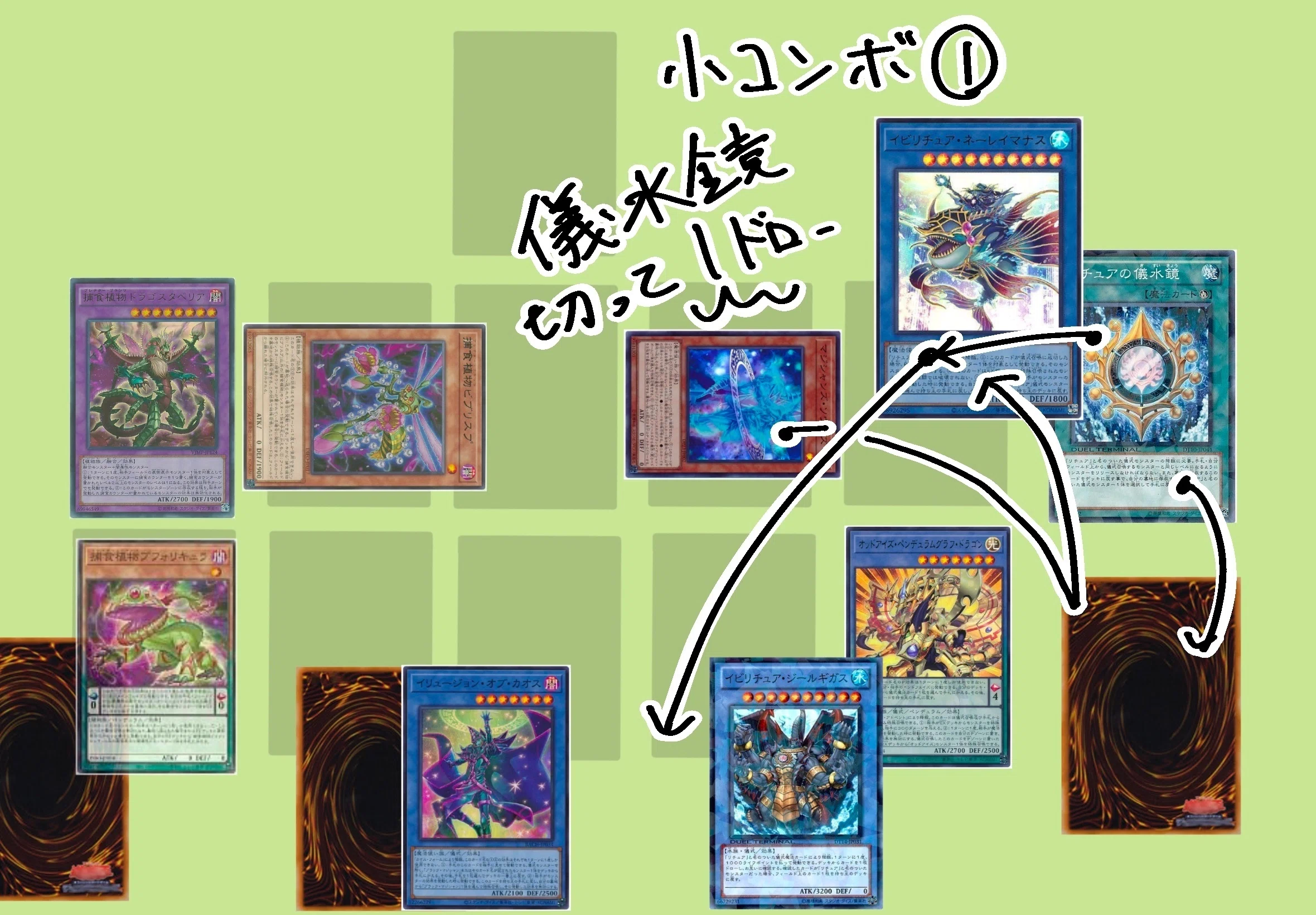 遊戯王デッキ紹介】-過麗赫-｜ありおりお
