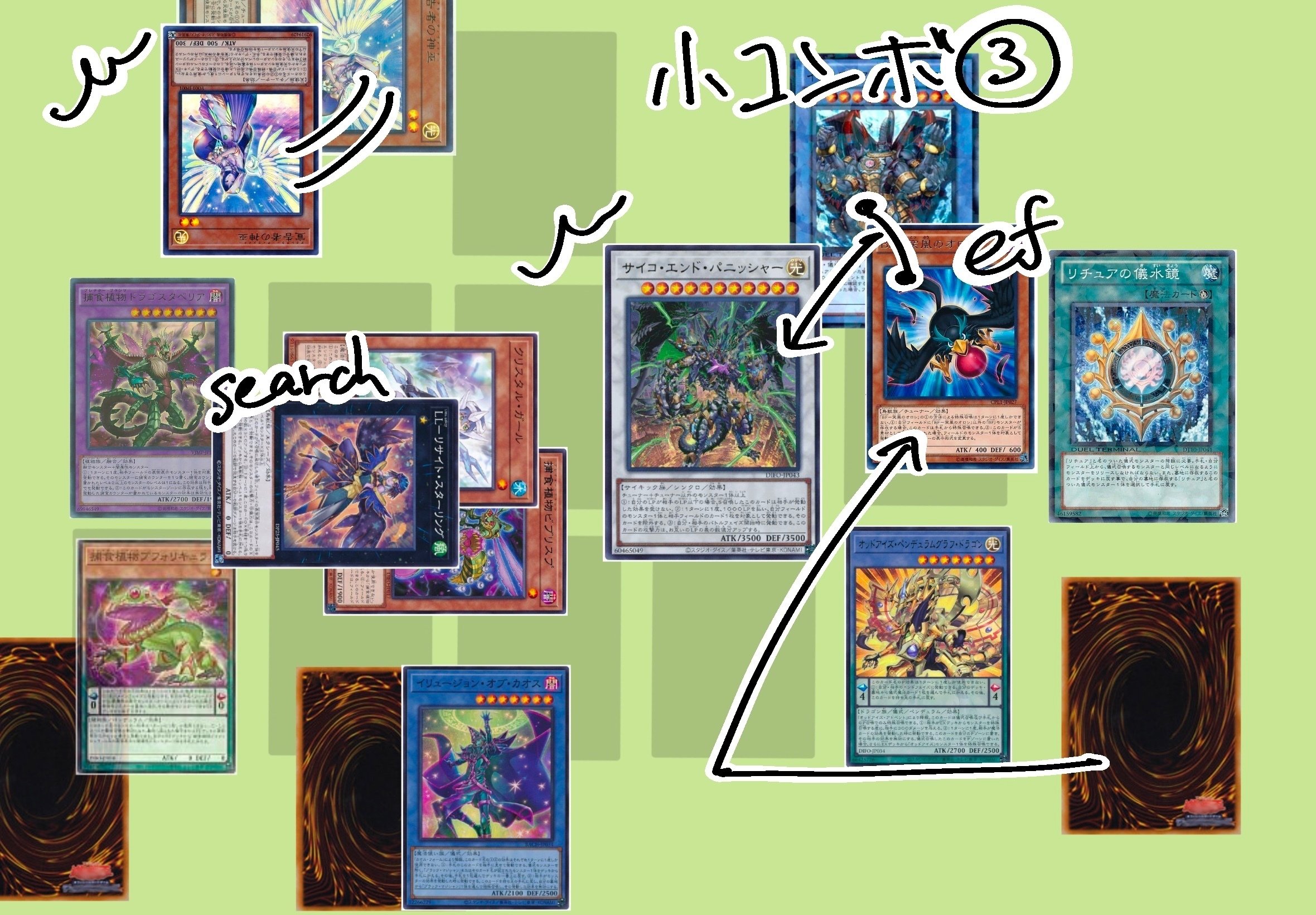 遊戯王デッキ紹介】-過麗赫-｜ありおりお