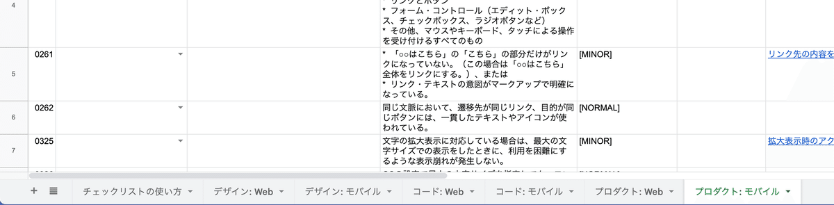 スクリーンショット:freee アクセシビリティー・チェックリストのシート切り替え部分