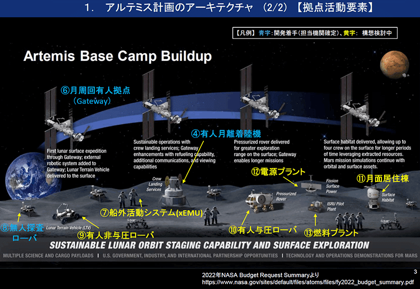 宇宙医学・生理学 中讯急救呼吸机ZXH-550：守护生命的得力助手
