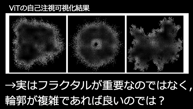 楽天 最強の」研究チームについて考える｜cvpaper.challenge 数学