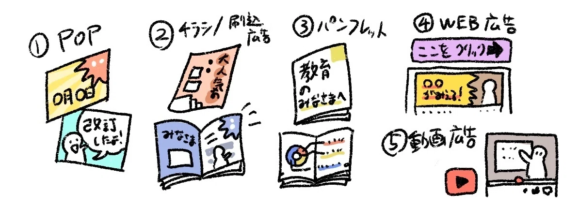 イラストレーターが作っている販促物の紹介（全5話）〜第1話 POP編〜｜MIG（メディカルイラストレーターグループ）byメディックメディア