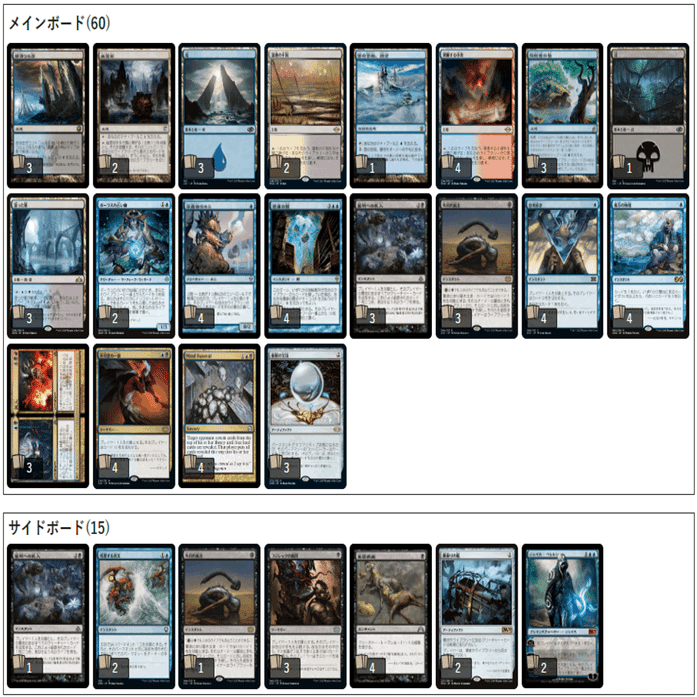 モダンLOの歴史｜赤サブのティボルト