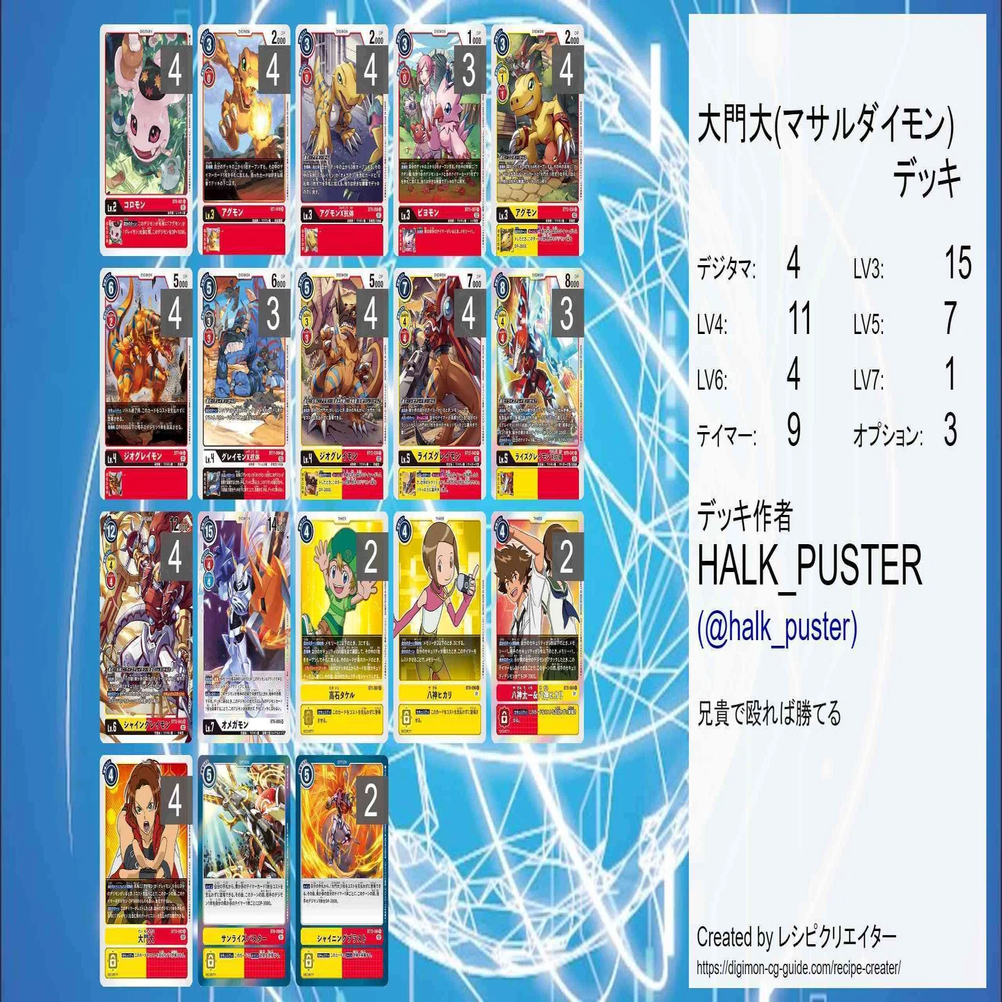 BT12弾】拳に宿れ、兄貴のデジソウル!【大門大＆シャイングレイモン 
