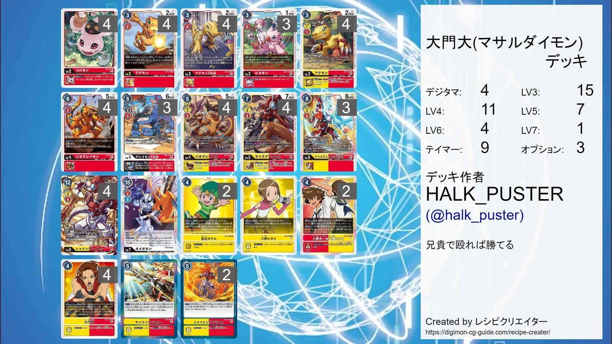 BT12弾】拳に宿れ、兄貴のデジソウル!【大門大＆シャイングレイモン 