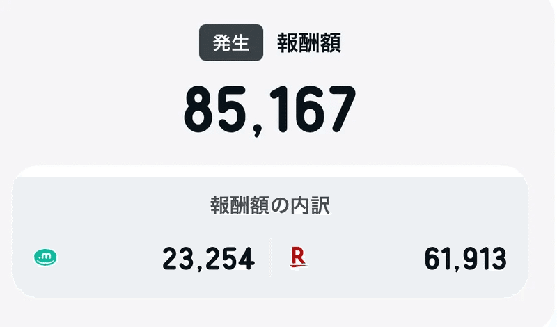 あなたの日記がお金に変わる！アメブロ完全攻略ガイド｜ハレさん