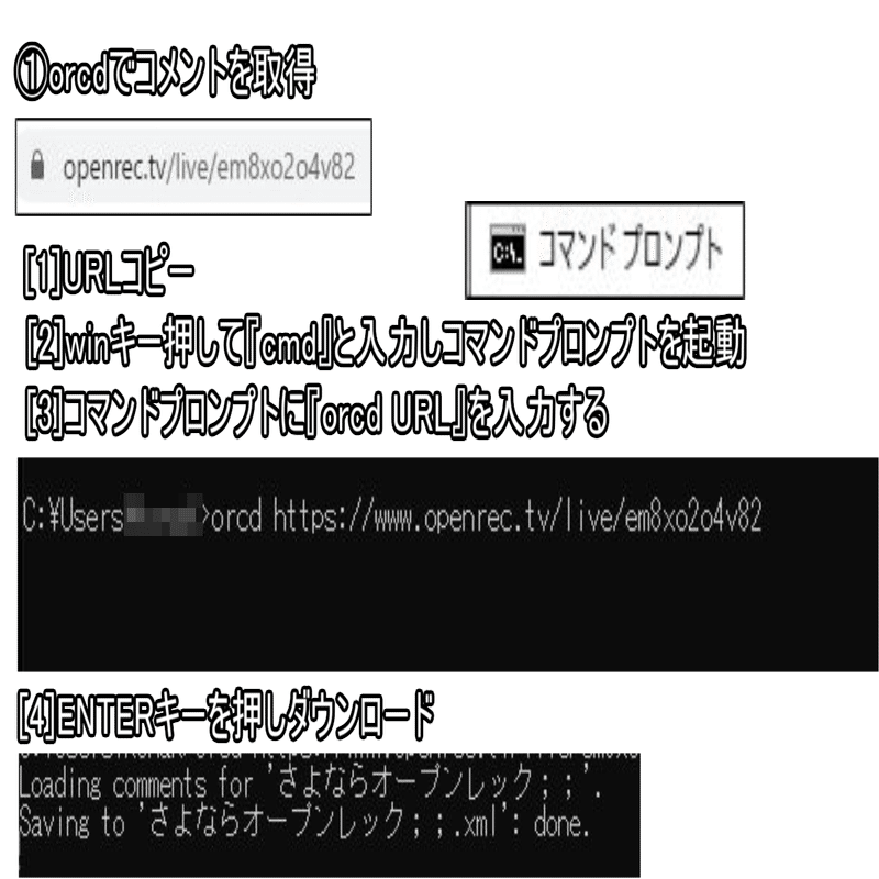 ニコニコ生放送 Openrec Twitchのコメ付き録画上げ方 A Note