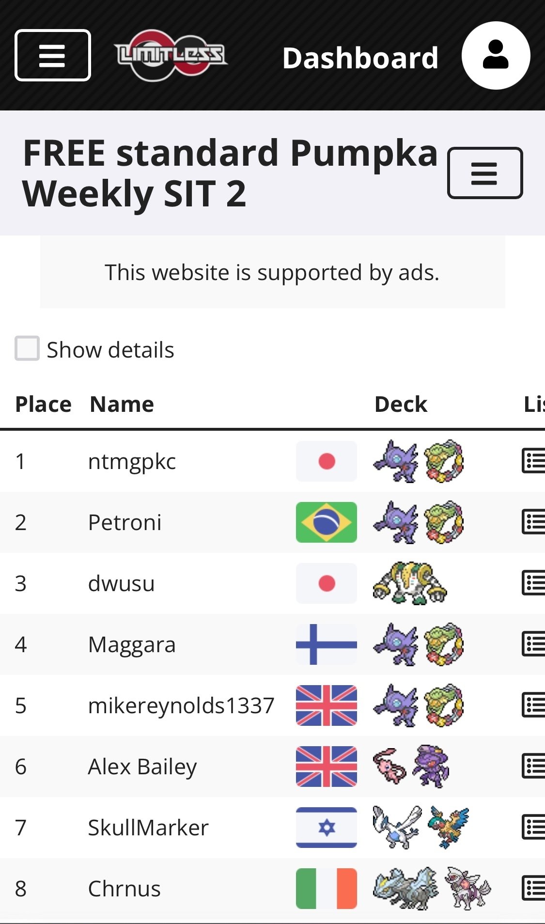 徹底解説】ロストカイオーガに