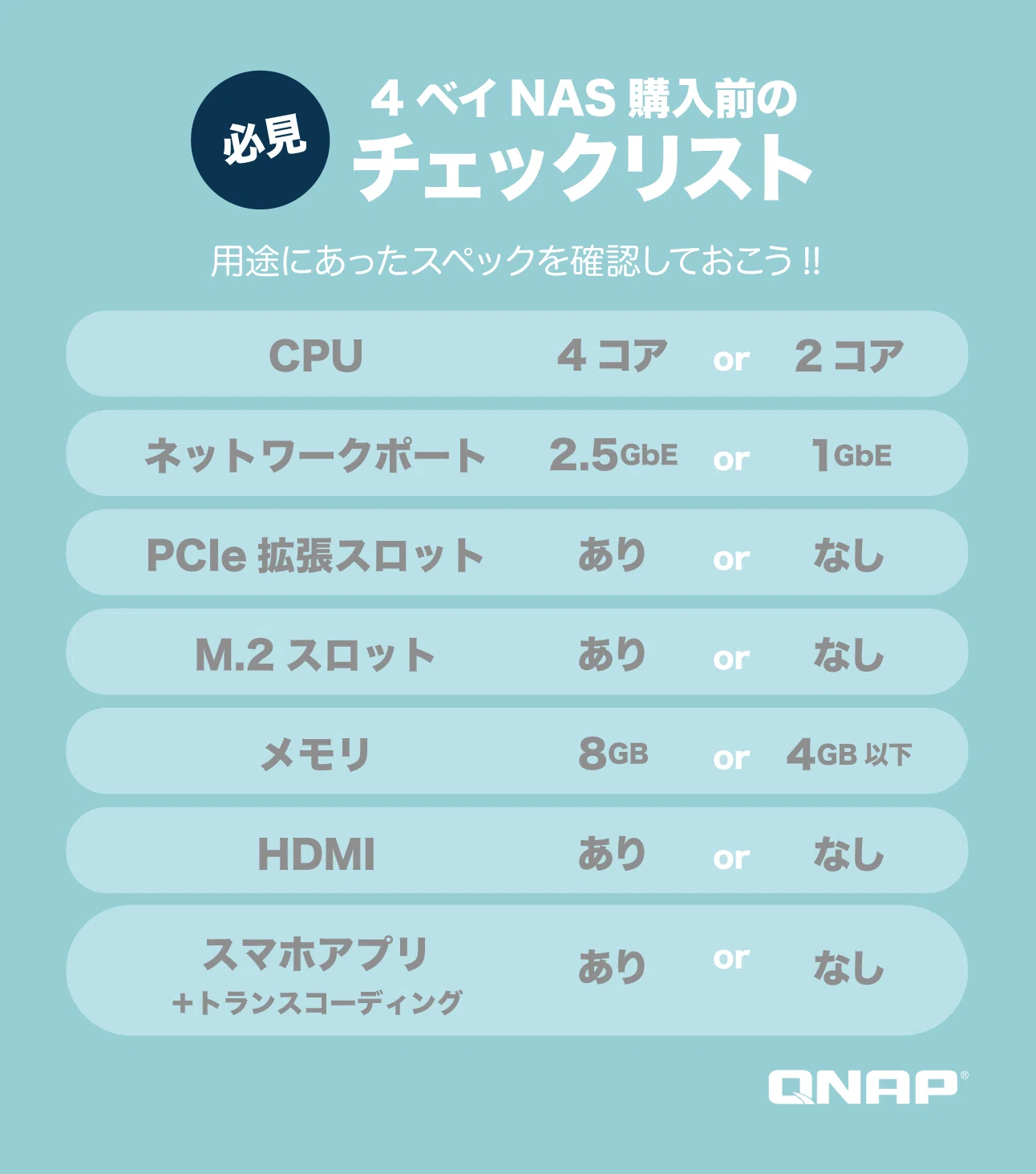 QNAP「TS-464」は4ベイNASの2023年決定版！4ベイNAS購入前のポイントを