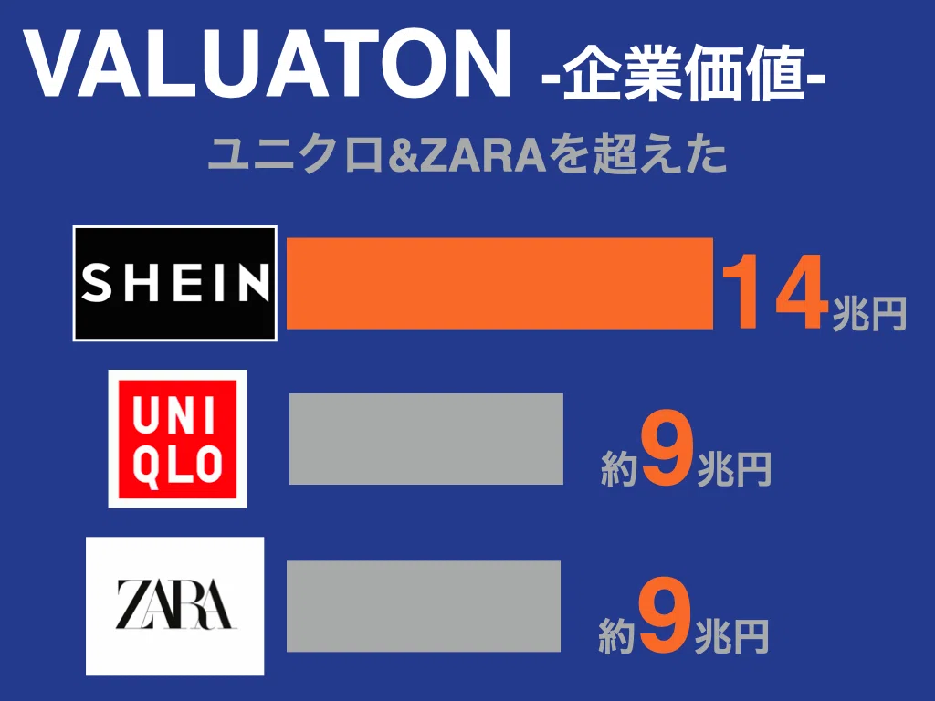 15着‼︎総額6万円‼︎全てZARA、GAP、H&M‼︎｜ベビー・キッズ