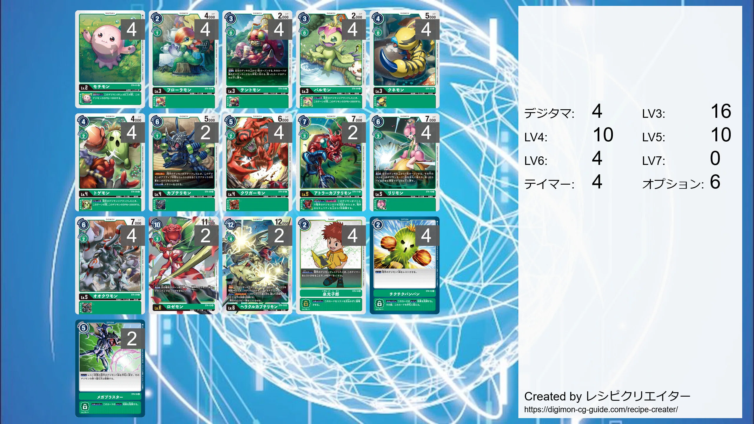 家*鴨様 デジモンカード アドバンスデッキ スタートデッキ まとめ 希少 デジモンカードを始めるために スターター解説（st17アップデート済み