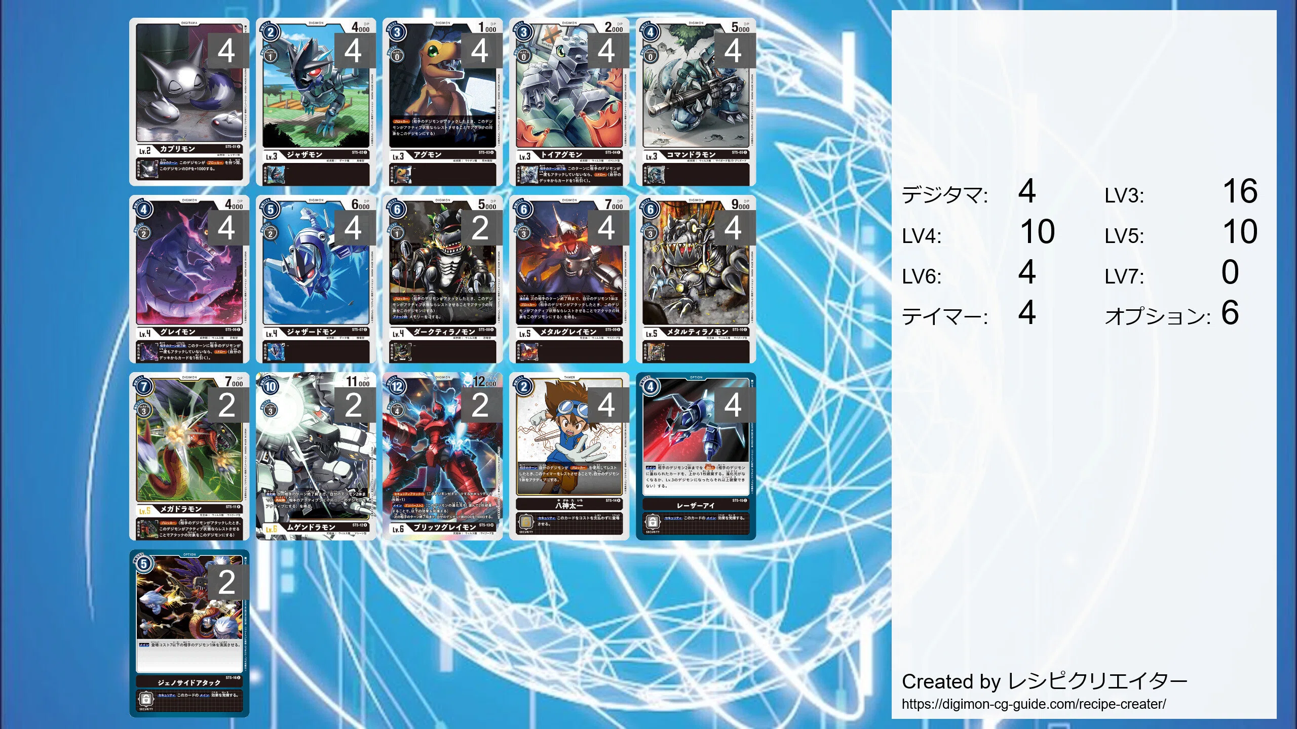 デジモンカードを始めるために スターター解説（st17アップデート済み